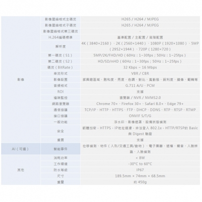 ICATCH 可取 BL815311-L 8百萬畫素 網路攝影機.2.jpg ICATCH 可取 BL815311-L 8百萬畫素 網路攝影機.2.jpg