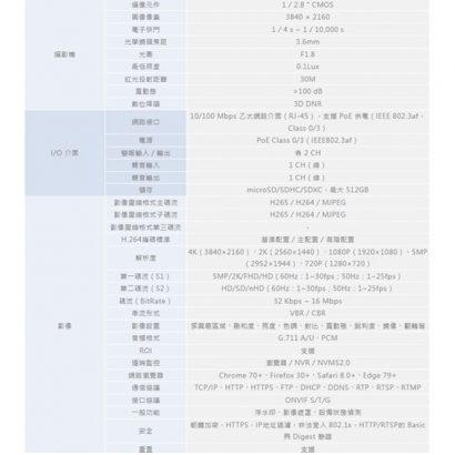 ICATCH 可取 BL825311-H 8百萬畫素 網路攝影機.1.jpg