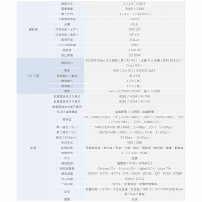 ICATCH 可取 BL815311-H 8百萬畫素 網路攝影機.1.jpg