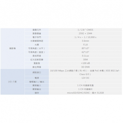ICATCH 可取 DM524211-L 5百萬畫素 網路攝影機.1.jpg ICATCH 可取 DM524211-L 5百萬畫素 網路攝影機.1.jpg