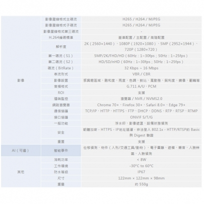 ICATCH 可取 DM524211-H 5百萬畫素 網路攝影機.2.jpg