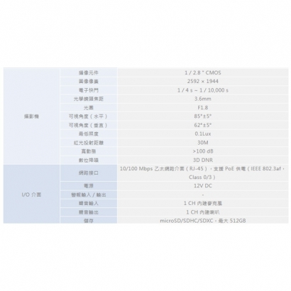 ICATCH 可取 BL524211-L 5百萬畫素 網路攝影機.1.jpg ICATCH 可取 BL524211-L 5百萬畫素 網路攝影機.1.jpg