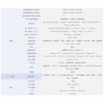 ICATCH 可取 BL514211-L 5百萬畫素 網路攝影機.2.jpg ICATCH 可取 BL514211-L 5百萬畫素 網路攝影機.2.jpg
