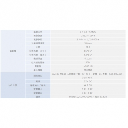 ICATCH 可取 BL524211-H 5百萬畫素 網路攝影機.1.jpg