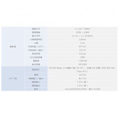 ICATCH 可取 BL514211-H 5百萬畫素 網路攝影機.1.jpg