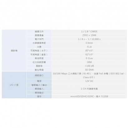 ICATCH 可取 TR524211-L 5百萬畫素 網路攝影機.1.jpg ICATCH 可取 TR524211-L 5百萬畫素 網路攝影機.1.jpg