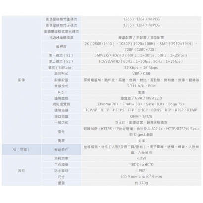 ICATCH 可取 TR524211-L 5百萬畫素 網路攝影機.2.jpg ICATCH 可取 TR524211-L 5百萬畫素 網路攝影機.2.jpg