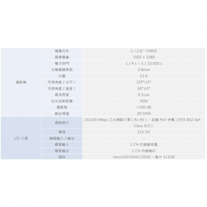 ICATCH 可取 DM213111-L 2百萬畫素 網路攝影機.1.jpg ICATCH 可取 DM213111-L 2百萬畫素 網路攝影機.1.jpg
