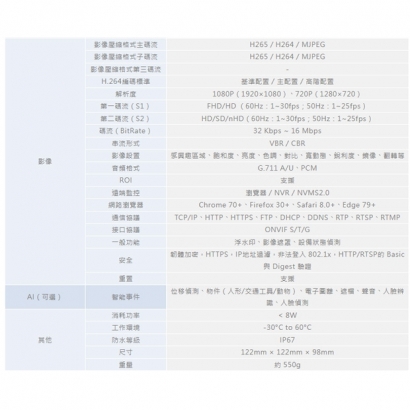 ICATCH 可取 DM213111-L 2百萬畫素 網路攝影機.2.jpg ICATCH 可取 DM213111-L 2百萬畫素 網路攝影機.2.jpg
