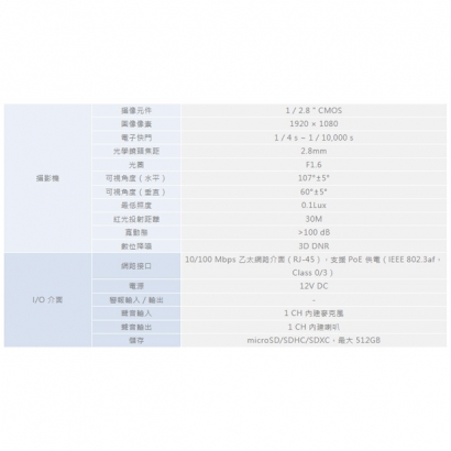 ICATCH 可取 BL213111-L 2百萬畫素 網路攝影機.1.jpg ICATCH 可取 BL213111-L 2百萬畫素 網路攝影機.1.jpg