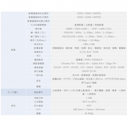 ICATCH 可取 BL213111-L 2百萬畫素 網路攝影機.2.jpg ICATCH 可取 BL213111-L 2百萬畫素 網路攝影機.2.jpg