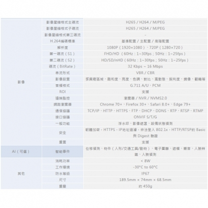 ICATCH 可取 BL213111-H 2百萬畫素 網路攝影機.2.jpg