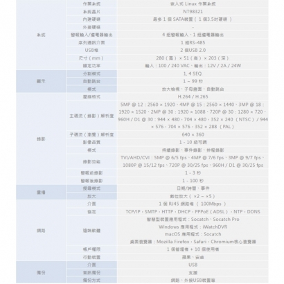 ICATCH 可取 KMQ-0428MU-J 4CH類比監控主機.2.jpg ICATCH 可取 KMQ-0428MU-J 4CH類比監控主機.2.jpg