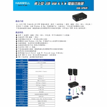 HANWELL USB-SP02A 2-Port 桌上型 _USB_PS 2_ KVM 電腦切換器 _ 含音效  麥克風 _.1.jpg