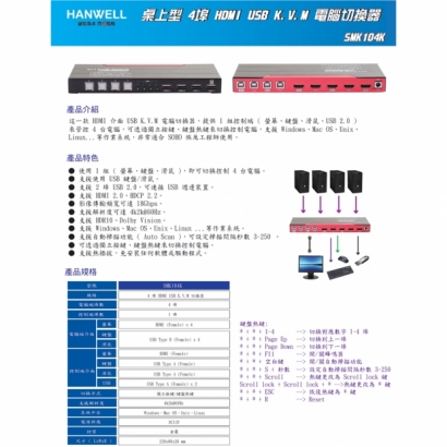 HANWELL SMK104K 4x1 HDMI USB K.V.M 電腦切換器 _ 4K60Hz _.1.jpg
