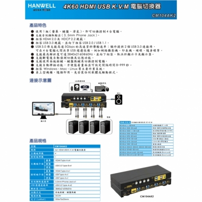HANWELL CM104AK2 4x1 HDMI USB K.V.M 電腦切換器 _ 4K60Hz _.1.jpg
