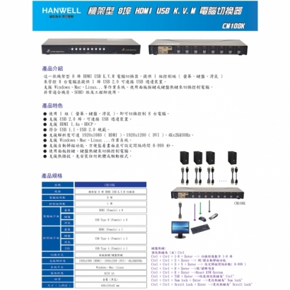 HANWELL CM108K 8x1 HDMI USB K.V.M 電腦切換器 _ 4K30Hz _.1.jpg