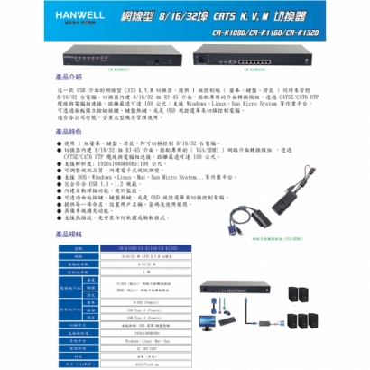 HANWELL CR-K108D CR-K116D CR-K132D 8 16 32-Port 機架型 CAT.5 K.V.M 電腦切換器.1.jpg