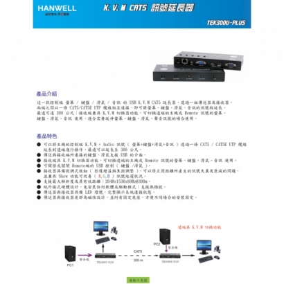 HANWELL TEK300U-PLUS VGA K.V.M 訊號 CAT.5 延長器.1.jpg HANWELL TEK300U-PLUS VGA K.V.M 訊號 CAT.5 延長器.1.jpg