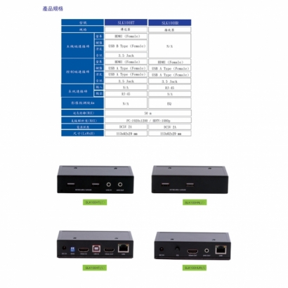 HANWELL SLK100H HDMI K.V.M 訊號 CAT.6 延長器.2.jpg HANWELL SLK100H HDMI K.V.M 訊號 CAT.6 延長器.2.jpg