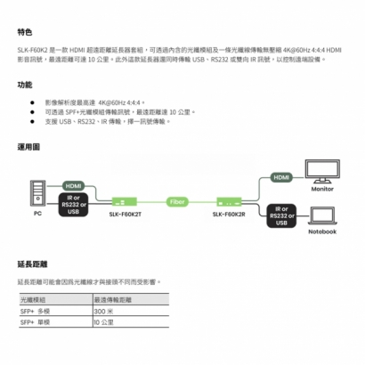 HANWELL SLK-F60K2 HDMI K.V.M 訊號 Fiber 延長器.1.jpg HANWELL SLK-F60K2 HDMI K.V.M 訊號 Fiber 延長器.1.jpg