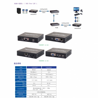 HANWELL VAE200U VGA K.V.M 訊號 over LAN 延長器.2.jpg HANWELL VAE200U VGA K.V.M 訊號 over LAN 延長器.2.jpg