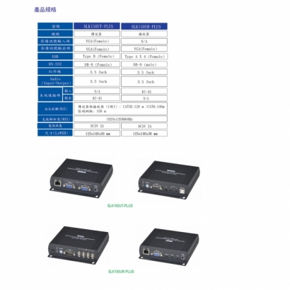 HANWELL SLK150U-PLUS VGA K.V.M 訊號 over LAN 延長器.2.jpg HANWELL SLK150U-PLUS VGA K.V.M 訊號 over LAN 延長器.2.jpg