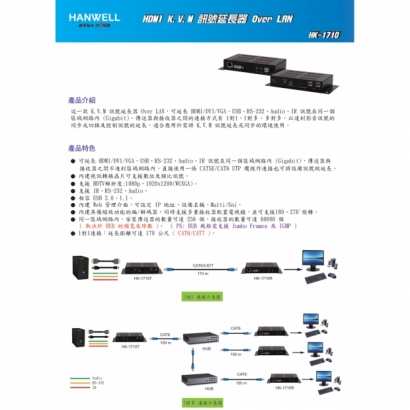 HANWELL HK-1710 HDMI K.V.M 訊號 over LAN 延長器 _ 多對多 _.1.jpg HANWELL HK-1710 HDMI K.V.M 訊號 over LAN 延長器 _ 多對多 _.1.jpg