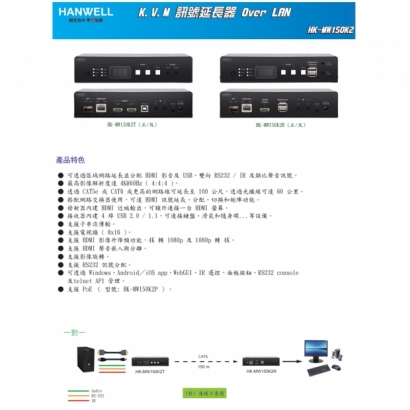 HANWELL HK-MW150K2 HDMI K.V.M 訊號 over LAN 延長器 _ 多對多 _.1.jpg HANWELL HK-MW150K2 HDMI K.V.M 訊號 over LAN 延長器 _ 多對多 _.1.jpg