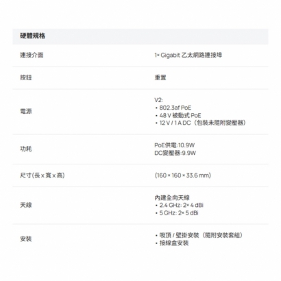 TP-LINK EAP613 AX1800 吸頂式 WiFi 6 無線基地台 TP-LINK EAP613 AX1800 吸頂式 WiFi 6 無線基地台