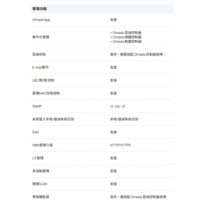 TP-LINK EAP613 AX1800 吸頂式 WiFi 6 無線基地台 TP-LINK EAP613 AX1800 吸頂式 WiFi 6 無線基地台