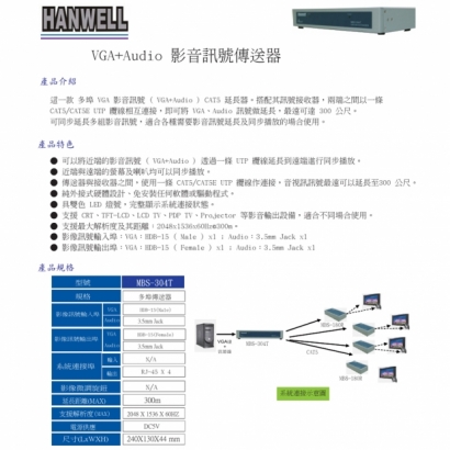 HANWELL MBS-304T 4埠 VGA_Audio 訊號 CAT.5 延長器 300M.1.jpg HANWELL MBS-304T 4埠 VGA_Audio 訊號 CAT.5 延長器 300M.1.jpg