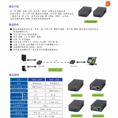 HANWELL HDMI-60M HDMI 訊號 CAT.X 延長器 _ 4K30Hz _.1.jpg HANWELL HDMI-60M HDMI 訊號 CAT.X 延長器 _ 4K30Hz _.1.jpg