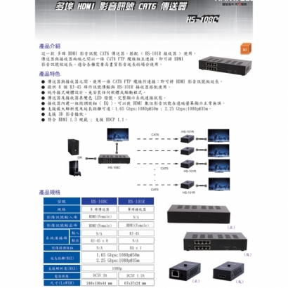 HANWELL HS-108C 8埠 HDMI 訊號 CAT.6 延長器 1080p@60Hz .1.jpg HANWELL HS-108C 8埠 HDMI 訊號 CAT.6 延長器 1080p@60Hz .1.jpg