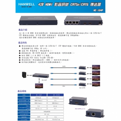 HANWELL HE-104P 4埠 HDMI 訊號 CAT.6 延長器 1080p@60Hz .1.jpg HANWELL HE-104P 4埠 HDMI 訊號 CAT.6 延長器 1080p@60Hz .1.jpg