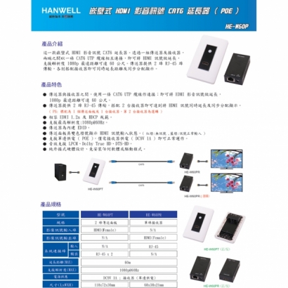 HANWELL HE-W60P 嵌壁式 HDMI 訊號 CAT.6 延長器 1080p60Hz.1.jpg HANWELL HE-W60P 嵌壁式 HDMI 訊號 CAT.6 延長器 1080p60Hz.1.jpg