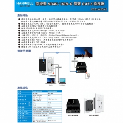 HANWELL HCE-W50K2 嵌壁式 HDMI USB-C 訊號 CAT.6 延長器 4K60Hz.1.jpg HANWELL HCE-W50K2 嵌壁式 HDMI USB-C 訊號 CAT.6 延長器 4K60Hz.1.jpg