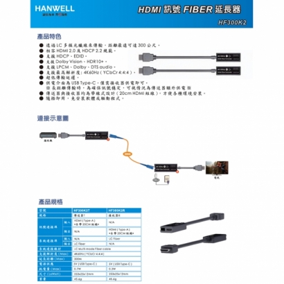 HANWELL HF300K2 HDMI 訊號 Fiber 延長器 4K60Hz.1.jpg HANWELL HF300K2 HDMI 訊號 Fiber 延長器 4K60Hz.1.jpg