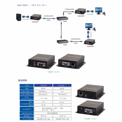 HANWELL VAE200 VGA 訊號 over LAN 延長器.2.jpg HANWELL VAE200 VGA 訊號 over LAN 延長器.2.jpg