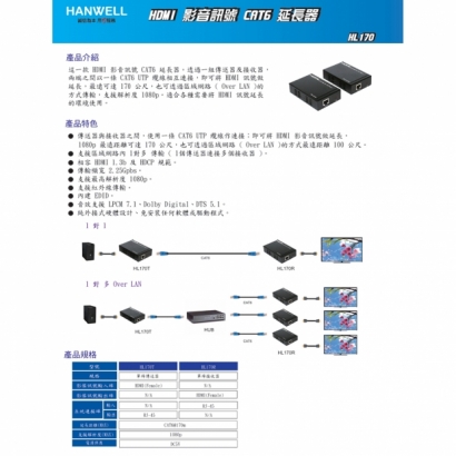 HANWELL HL170 HDMI 訊號 over LAN 延長器 _ 1080p@60Hz _.1.jpg HANWELL HL170 HDMI 訊號 over LAN 延長器 _ 1080p@60Hz _.1.jpg