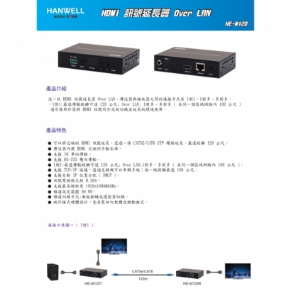 HANWELL HE-M120 HDMI 訊號 over LAN 延長器 _ 1080p60Hz _.1.jpg HANWELL HE-M120 HDMI 訊號 over LAN 延長器 _ 1080p60Hz _.1.jpg