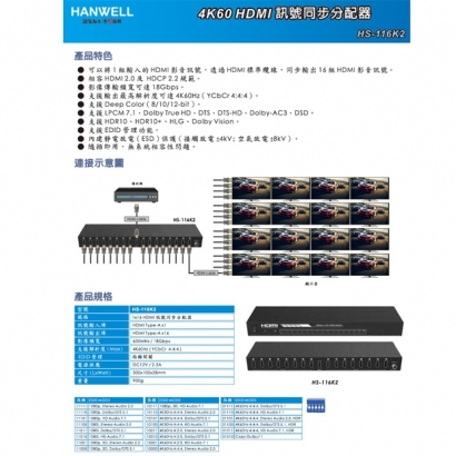 HANWELL HS-116K2 1x16 HDMI 訊號同步分配器 _ 4K60Hz _.1.jpg HANWELL HS-116K2 1x16 HDMI 訊號同步分配器 _ 4K60Hz _.1.jpg