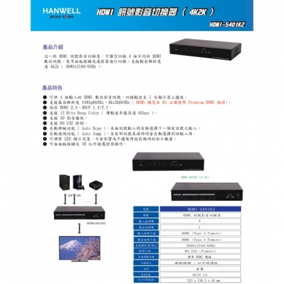 HANWELL HDMI-S401K2 4x1 HDMI 訊號切換器 _ 4K60Hz _.1.jpg