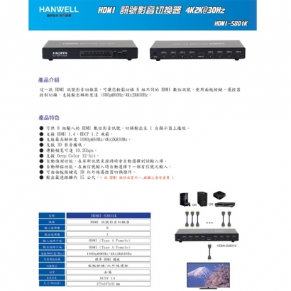 HANWELL HDMI-S801K 8x1 HDMI 訊號切換器 _ 4K30Hz _.1.jpg