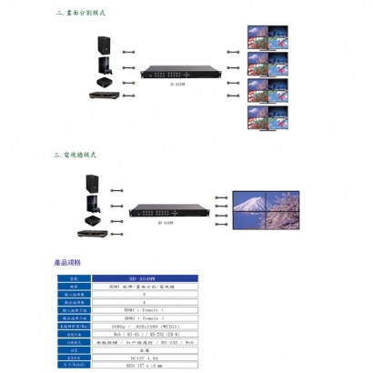 HANWELL HD-404MW 4x4 HDMI 訊號無縫矩陣切換器 _ 1080p@60Hz _.2.jpg HANWELL HD-404MW 4x4 HDMI 訊號無縫矩陣切換器 _ 1080p@60Hz _.2.jpg