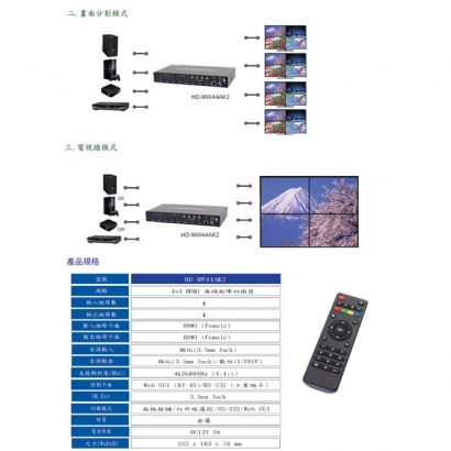 HANWELL HD-MW44AK2 4x4 HDMI 訊號無縫矩陣切換器 _ 4K60Hz _.2.jpg HANWELL HD-MW44AK2 4x4 HDMI 訊號無縫矩陣切換器 _ 4K60Hz _.2.jpg