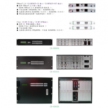 HANWELL CS-M 混合插卡式無縫矩陣切換器.3.jpg HANWELL CS-M 混合插卡式無縫矩陣切換器.3.jpg