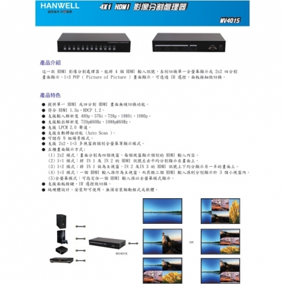 HANWELL MV401S 4x1 HDMI 畫面分割處理器 _ 1080p60Hz _.1.jpg HANWELL MV401S 4x1 HDMI 畫面分割處理器 _ 1080p60Hz _.1.jpg