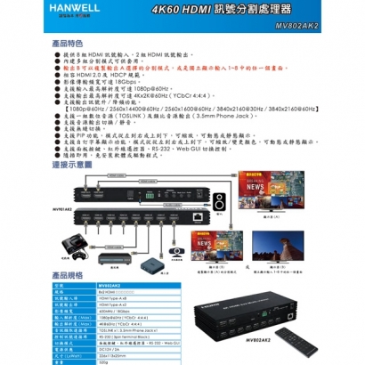 HANWELL MV802AK2 8x2 HDMI 畫面分割處理器 _ 4K60Hz _.1.jpg HANWELL MV802AK2 8x2 HDMI 畫面分割處理器 _ 4K60Hz _.1.jpg