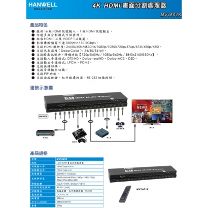 HANWELL MV1601K 16x1 HDMI 畫面分割處理器 _ 4K30Hz _.1.jpg HANWELL MV1601K 16x1 HDMI 畫面分割處理器 _ 4K30Hz _.1.jpg
